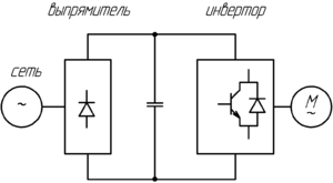 схема преобразователя частоты
