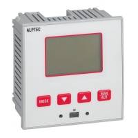 Регулятор 3 шага 230/400 В Legrand ALPTEC3.2 Регулятор 3 шага 230/400 В Legrand ALPTEC3.2
