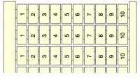 Маркировка RC65 10X(11 A 20), вертикальная