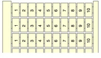 Маркировка RC65 10X(51 A 60), вертикальная
