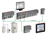 Лицензия ПО визуализации, AC500, PS541-HMI