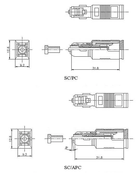 Аттенюатор волоконно-оптический SC-SC, APC, 10dB Hyperline