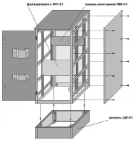 Цоколь 200х600х600 для КВРУ, ЦВ-01 DEKraft