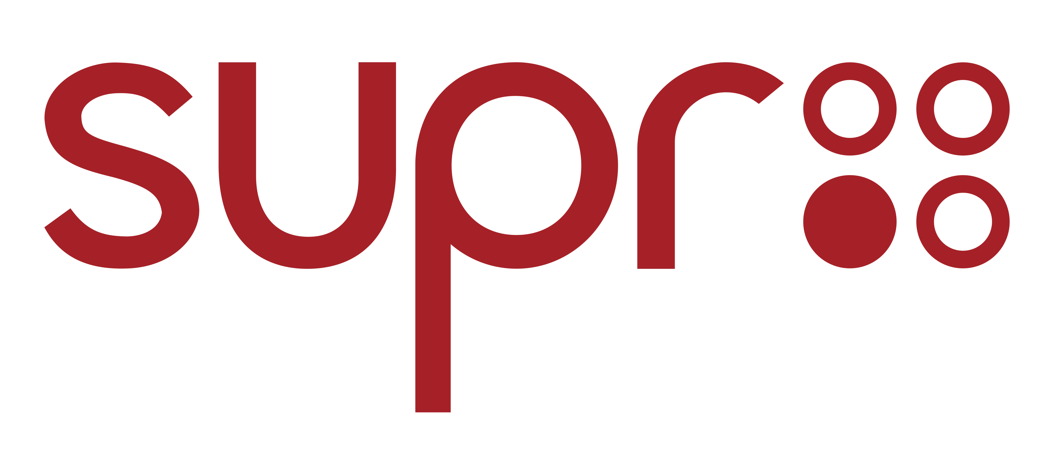 SUPR