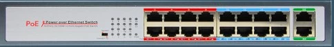 Коммутатор Ethernet SH-20.16